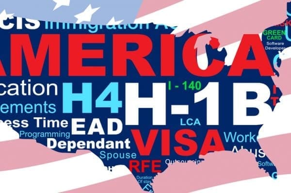 Cloud collage format for H1-B/H4 Visa