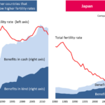 solution for japan's declining birthrate how limiting overtime boosts family time and fertility